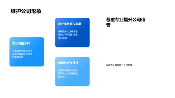 生物医疗商务礼仪讲座