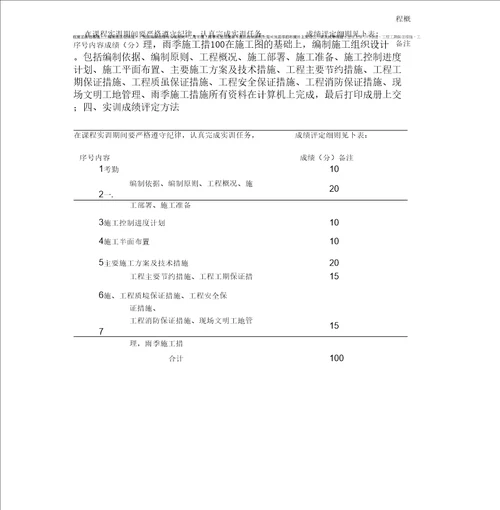 装饰工程施工组织设计课程实训任务书