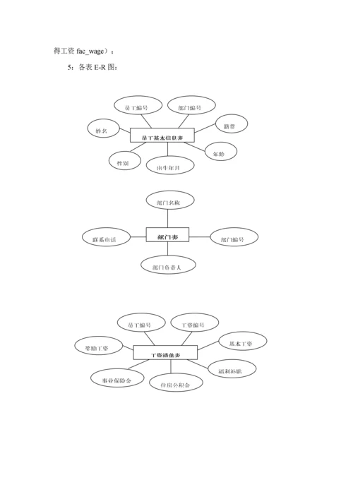 工资基础管理系统优质课程设计基础报告(2).docx