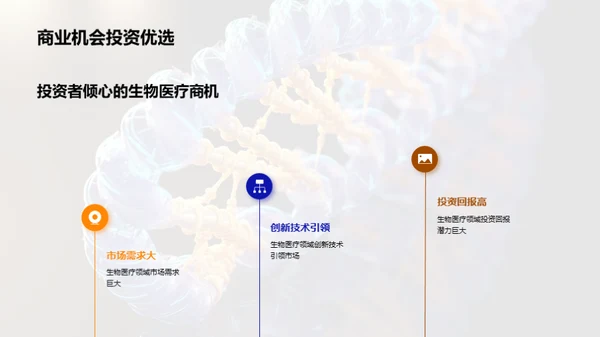 颠覆未来的生物医疗创新