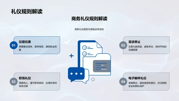 商务礼仪提升销售PPT模板