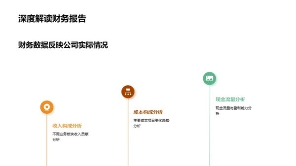 会计领域的深度解读