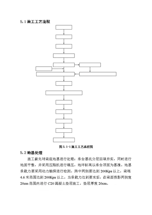 G320国道公跨铁立交桥连续梁施工方案doc 42页