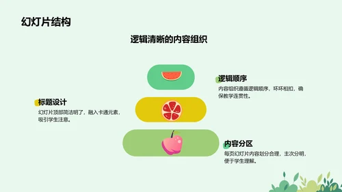 绿色卡通风可爱卡通教育教学PPT模板
