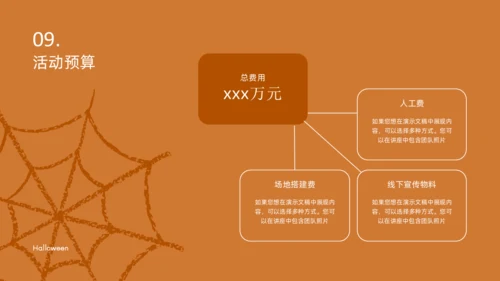 万圣节主题活动策划通用PPT演示文稿模板