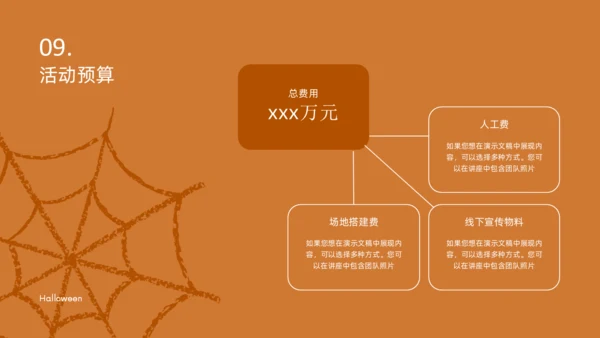 万圣节主题活动策划通用PPT演示文稿模板