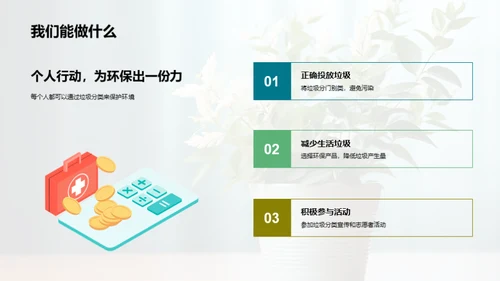 绿色生活，我行我动