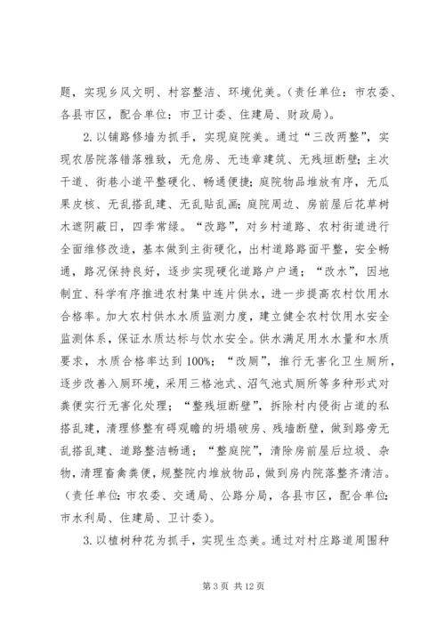 全市“百村示范、千村整治”活动方案.docx