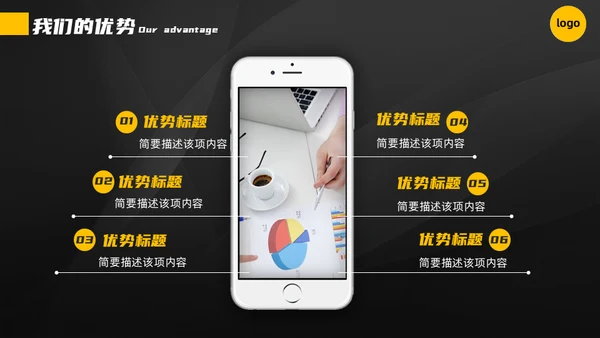黄黑配色高端商业计划书通用PPT模板