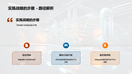 企业文化与战略融合