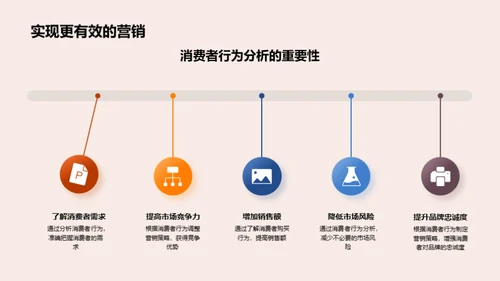 寒露季消费行为洞察