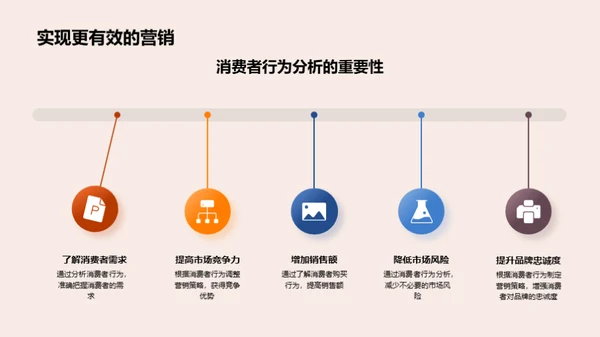 寒露季消费行为洞察