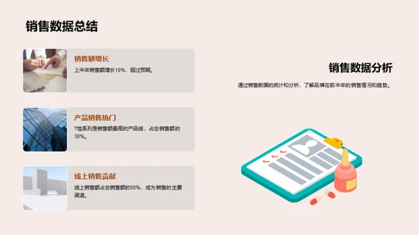 20XX品牌半年回顾