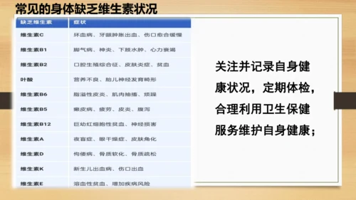 10.1爱护身体课件(共23张PPT)