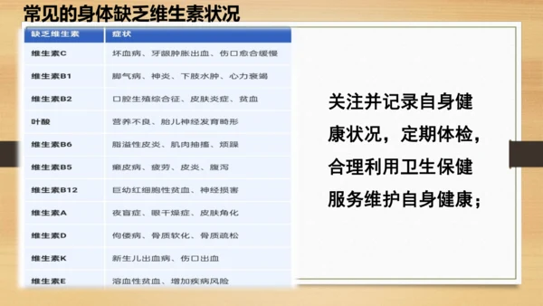 10.1爱护身体课件(共23张PPT)