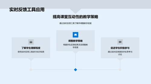 互动教学提升策略PPT模板