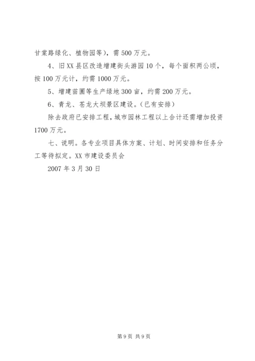 关于创建园林城市的意见.docx