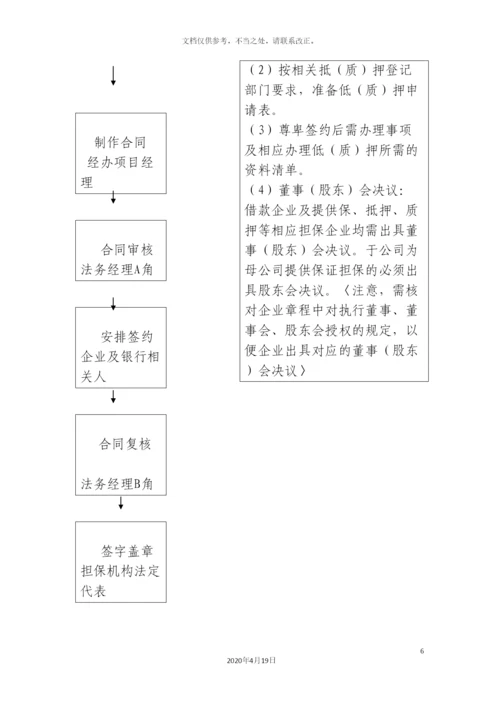 内部管理制度和风险控制措施.docx