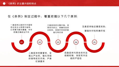 中国共产党基层组织选举工作条例解读党课ppt