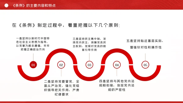中国共产党基层组织选举工作条例解读党课ppt