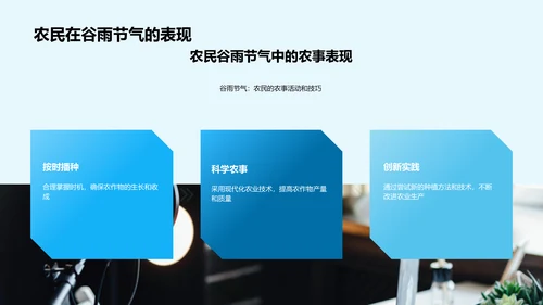 农事与新闻