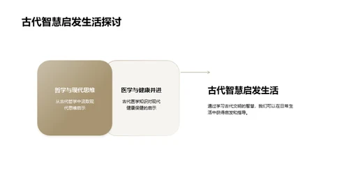 探秘古文明与现代