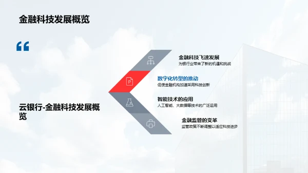 云银行：科技与服务并驾齐驱