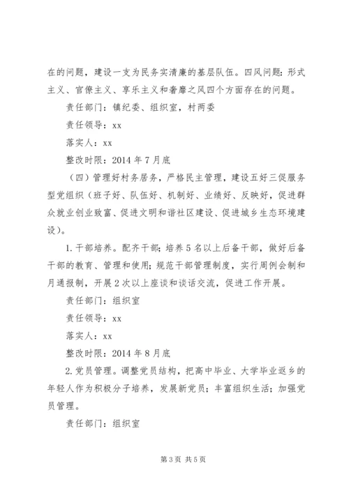 群众反映问题突出的难点村（社区）排查整顿工作方案_1.docx