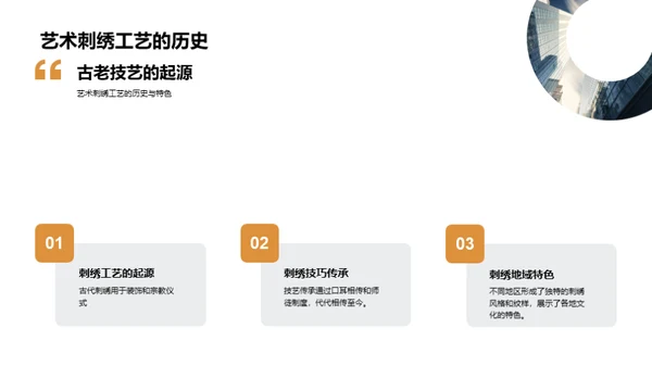 传承与创新：刺绣艺术的探索