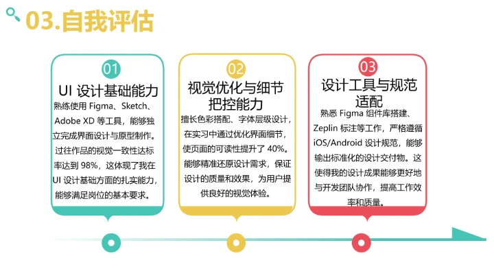 彩色简约视觉传达与设计专业大学生职业生涯规划发展展示PPT