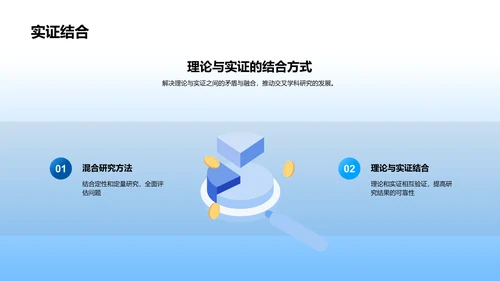 跨学科研究答辩策略