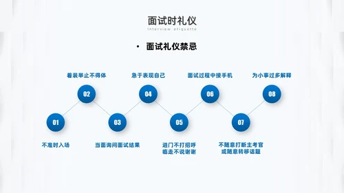 蓝色微粒体面试礼仪培训PPT模板面试技巧面试