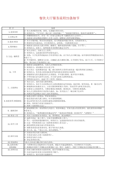 餐饮大厅服务流程条细节