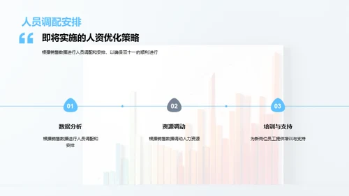 破局双十一人资新玩法