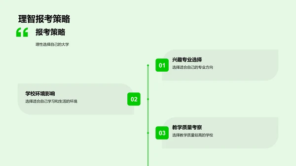 理智报考大学策略PPT模板