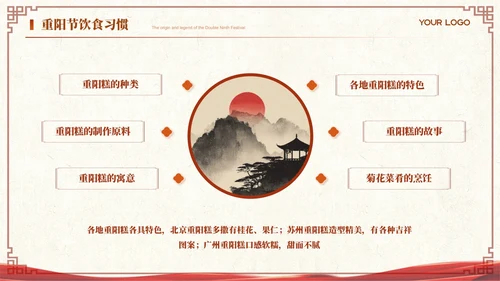 红色中国风重阳节赏析ppt模板