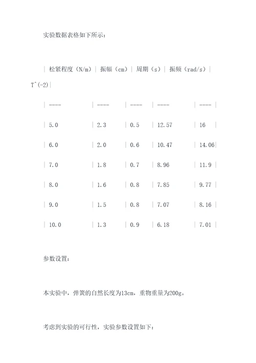 弹簧重物振动系统实验报告