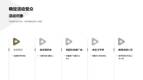 校园音乐节策划