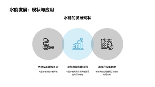 绿动未来：能源革新