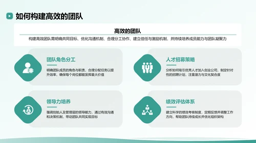 绿色扁平风创业公司的商业模式与市场分析PPT模板