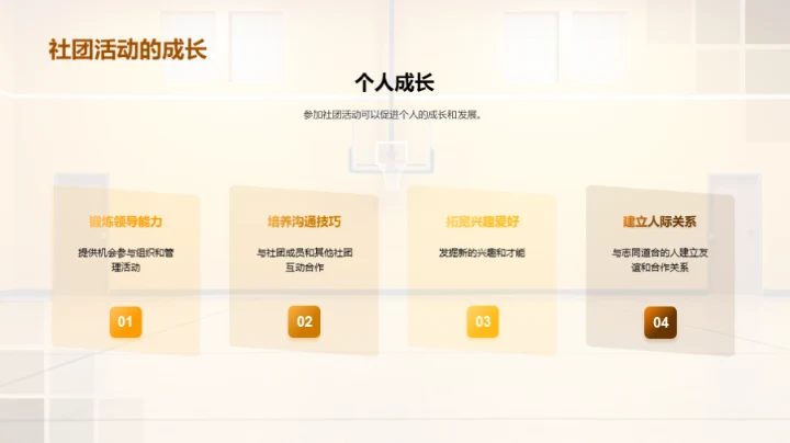 探索社团 拓宽视野