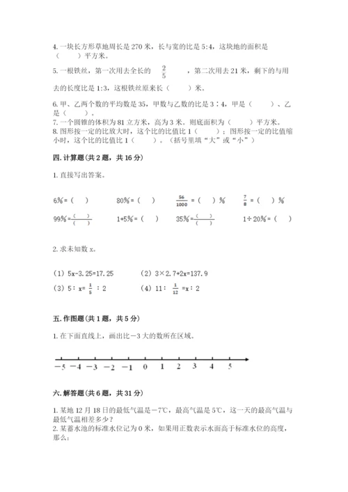 冀教版小升初数学模拟试卷【有一套】.docx