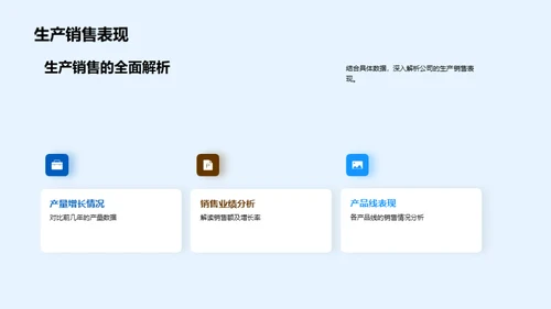 农业公司的历程与展望