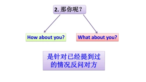人教精通版（三年级起点）四年级下册Unit5单元知识梳理（单词+句型+语法）课件