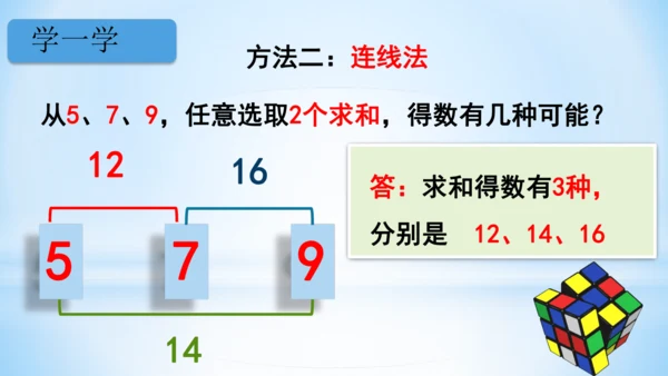 8.数学广角-搭配（一）（第2课时课件）(共19张PPT)-二年级上册数学人教版