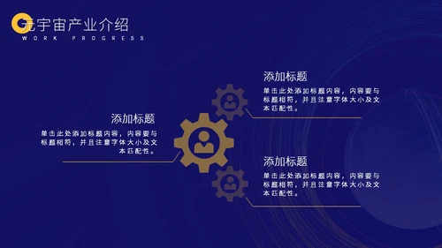 元宇宙发展研究报告通用PPT模板