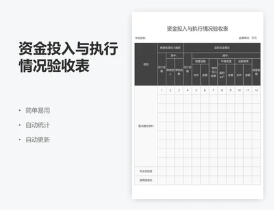 资金投入与执行情况验收表