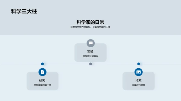 科学生活解析