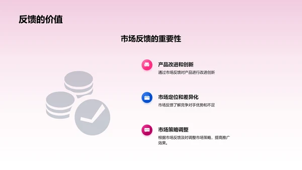 医疗保健行业商业计划