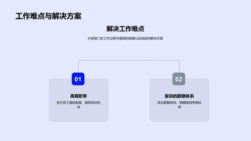 人资部季度工作总结PPT模板